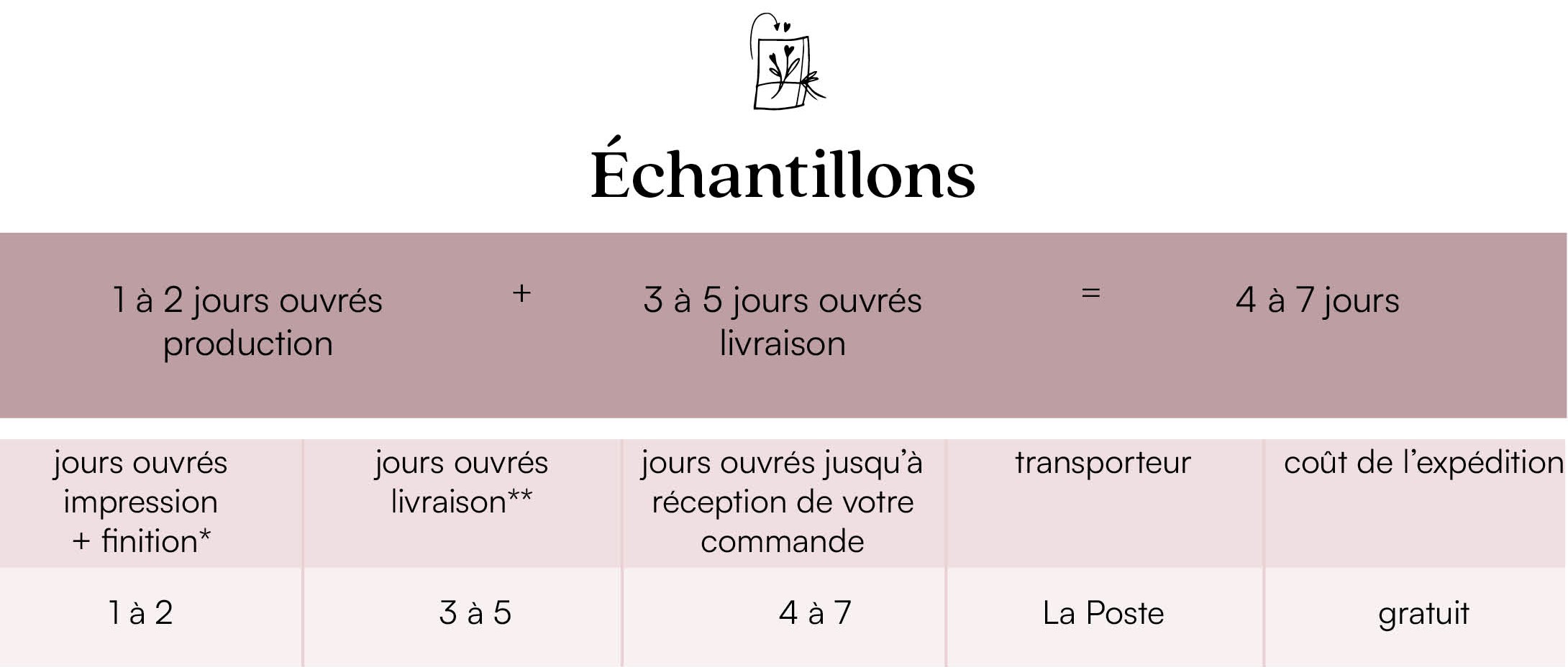 GUIDE echantillons.jpg